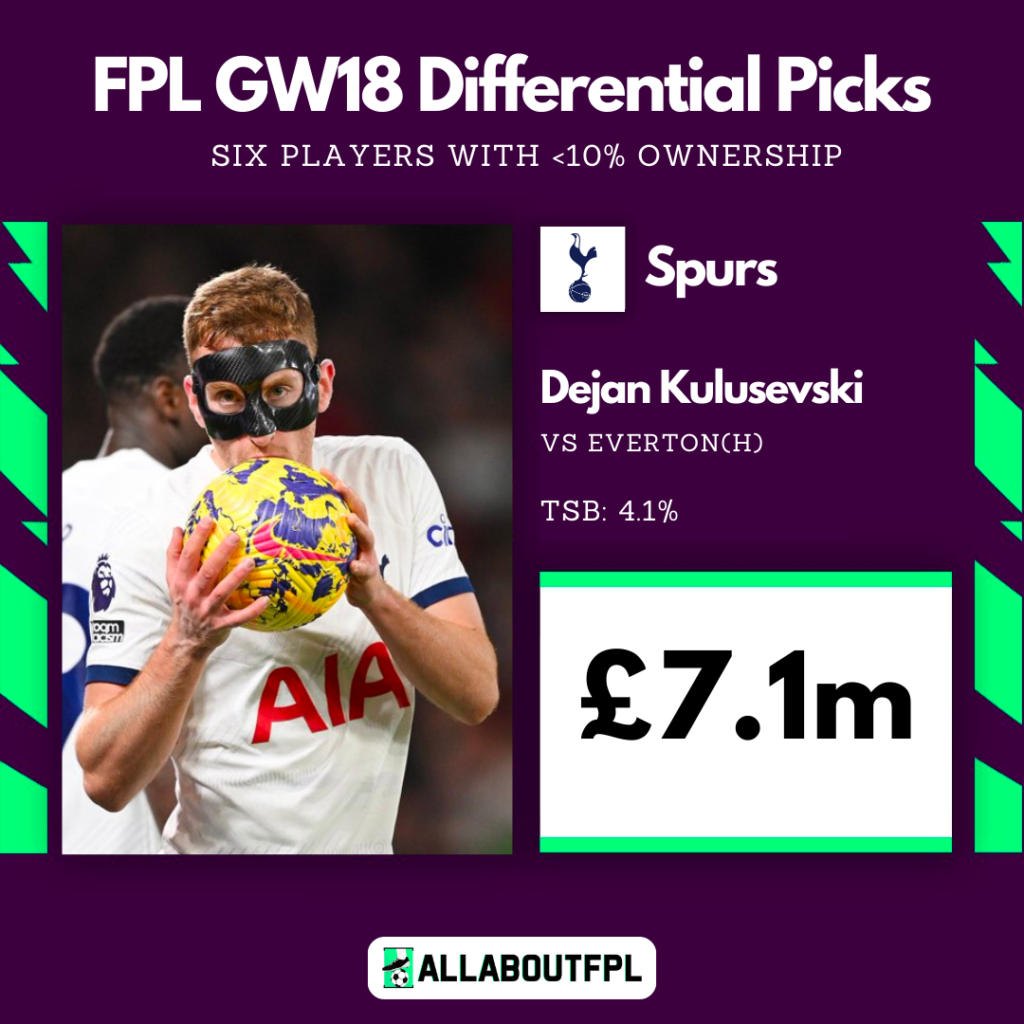 FPL GW18 Differential Picks- Kulusevski