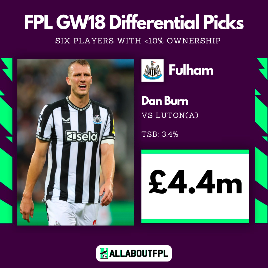 FPL GW18 Differential Picks- Dan Burn