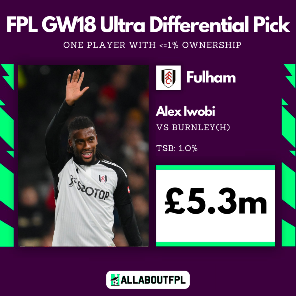 FPL GW18 Differential Picks- Iwobi