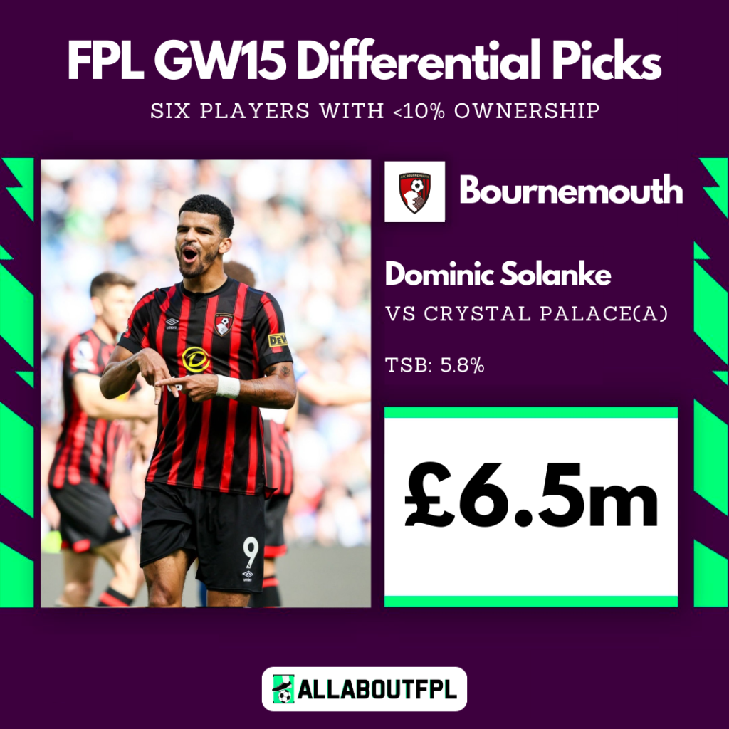 FPL GW15 Differential Picks  ~ Solanke 