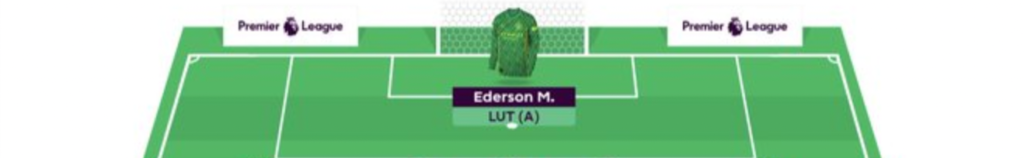 FPL GW16 Scout Picks - Goalkeeper