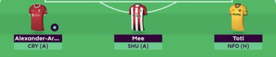 FPL GW16 Scout Picks - Defenders