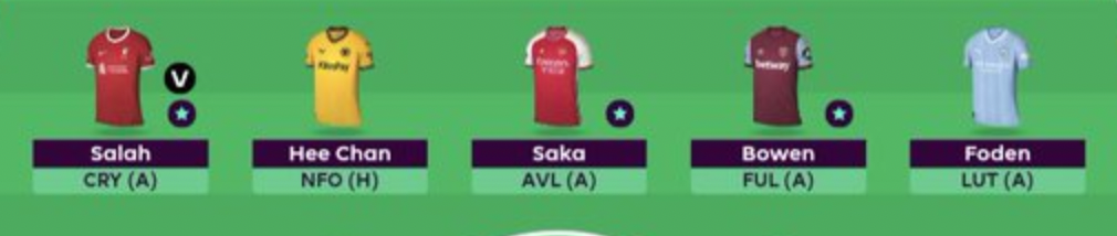 FPL GW16 Scout Picks - Midfielders