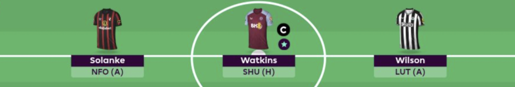 FPL GW18 Scout Picks - Forwards