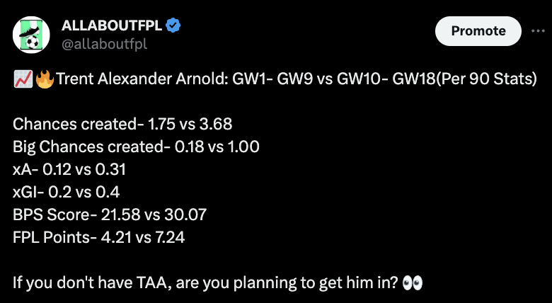 FPL GW19 Transfer Target: Trent Alexander Arnold