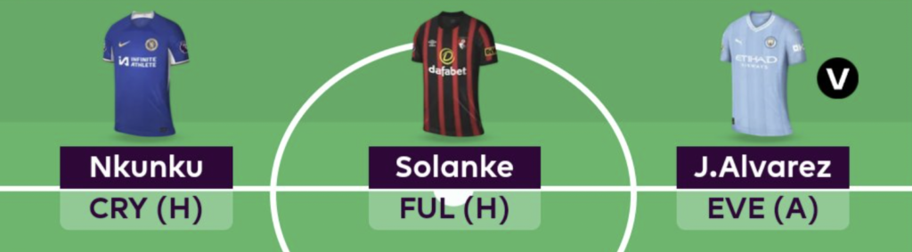 FPL GW19 Scout Picks - Forwards