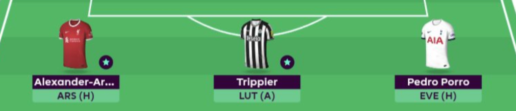 FPL GW18 Scout Picks - Defenders