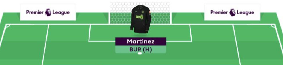 FPL GW20 Scout Picks - Goalkeeper