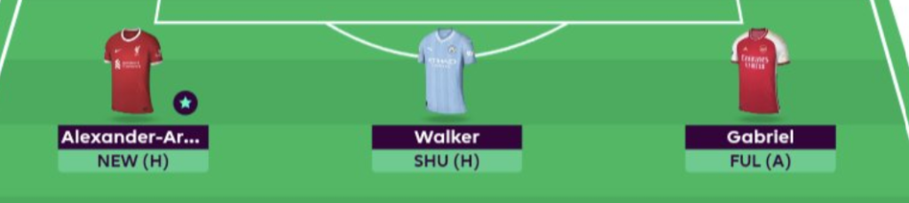 FPL GW20 Scout Picks - Defenders