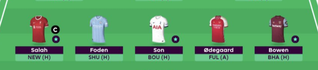 FPL GW20 Scout Picks - Midfielders