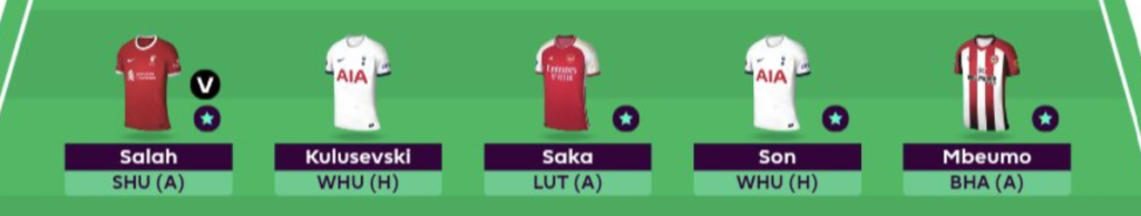 FPL GW15 Scout Picks - Midfielders