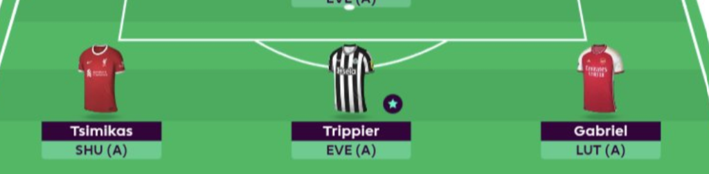 FPL GW15 Scout Picks - Defenders