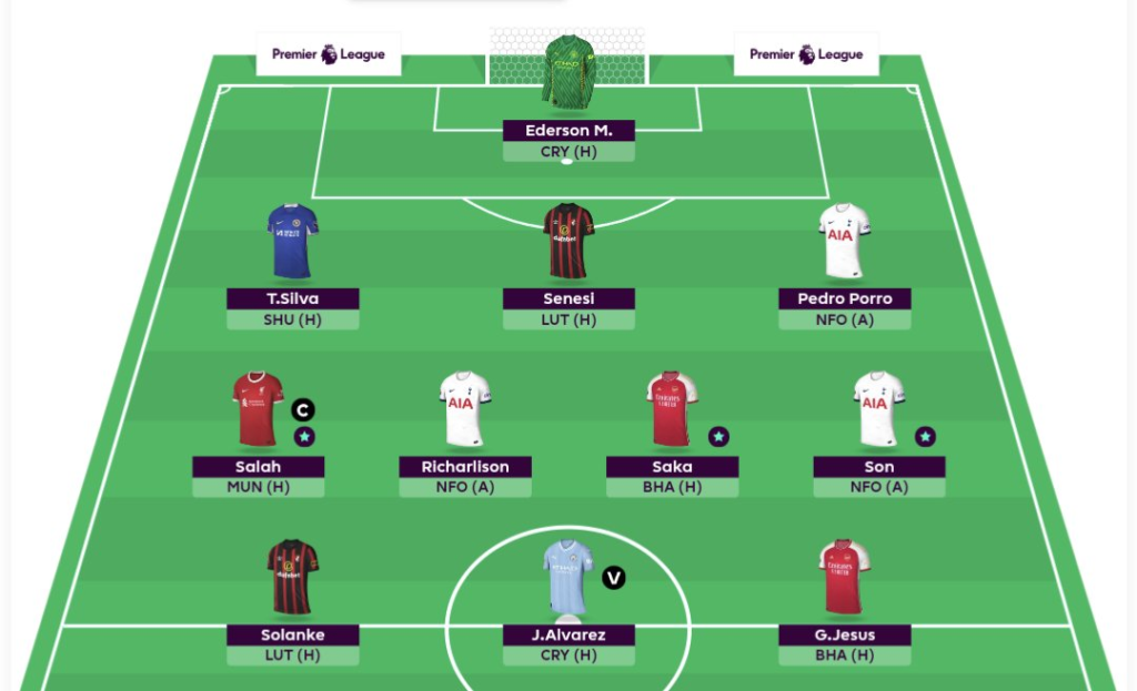 Full FPL GW17 Scout Picks Team