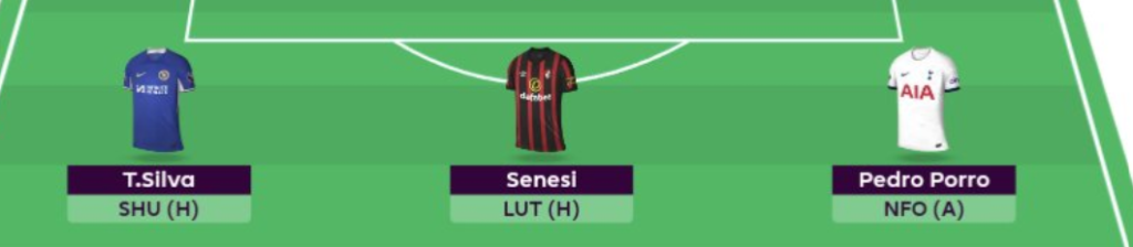 FPL GW17 Scout Picks - Defenders