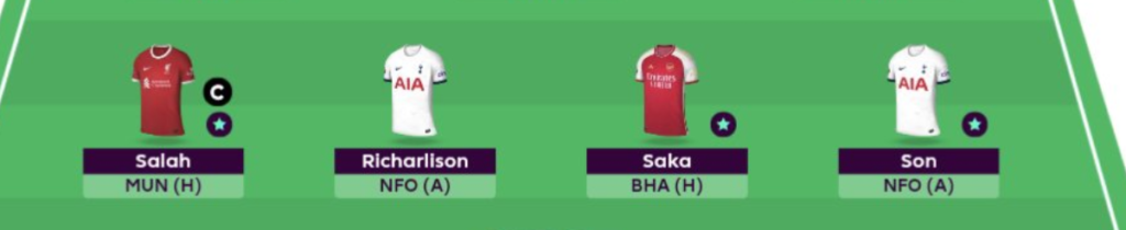 FPL GW17 Scout Picks - Midfielders