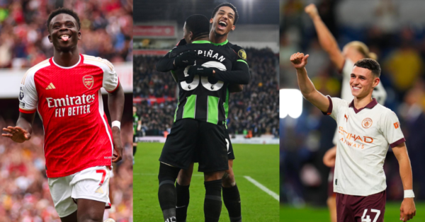 FPL GW21 Wildcard Guide- Tips, Players to Target and Best Drafts