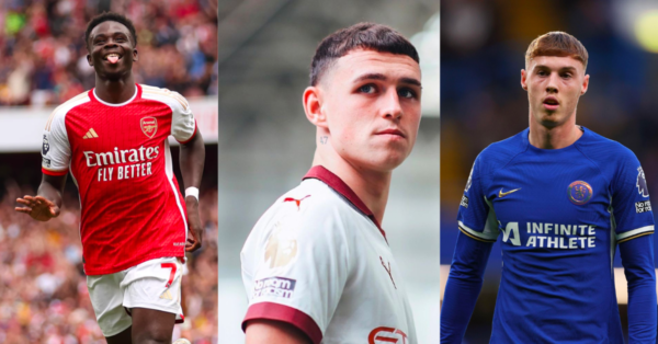 Top FPL Gameweek 21 Captain Picks Based on Analysis & Metrics