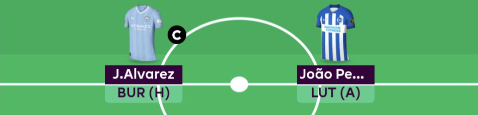 FPL GW22 Scout Picks - Forwards