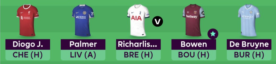 FPL GW22 Scout Picks - Midfielders