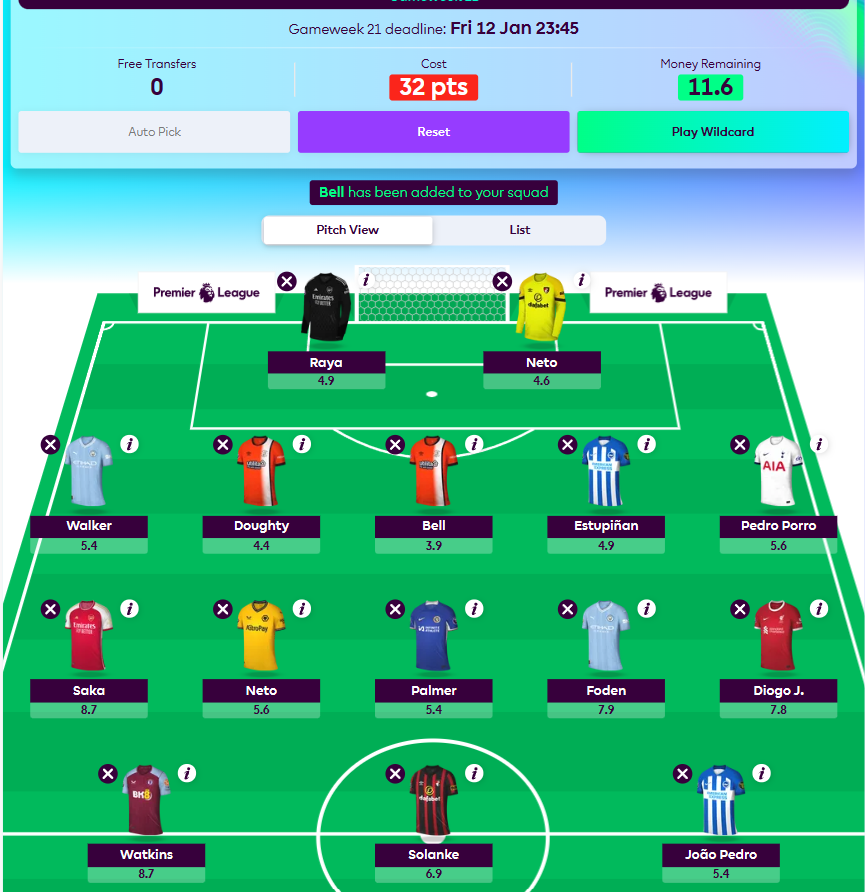 FPL GW21 Wildcard Draft 2