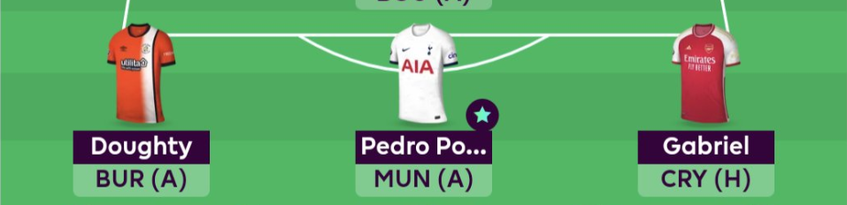 FPL GW21 Scout Picks - Defenders