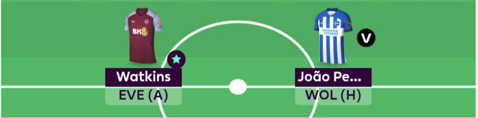 FPL GW21 Scout Picks - Forwards