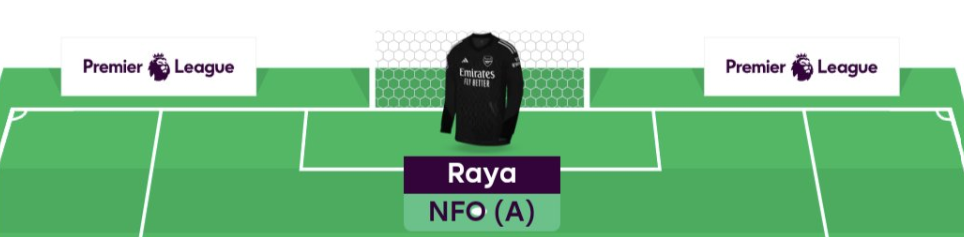FPL GW22 Scout Picks - Goalkeeper