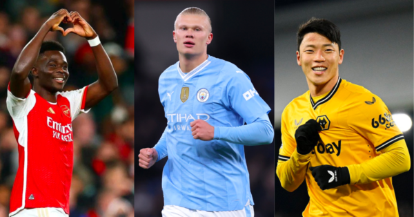 Top FPL Gameweek 26 Captain Picks Based on  Metrics