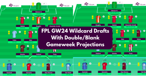 FPL GW24 Wildcard Guide- Best Drafts with DGW, BGW planning