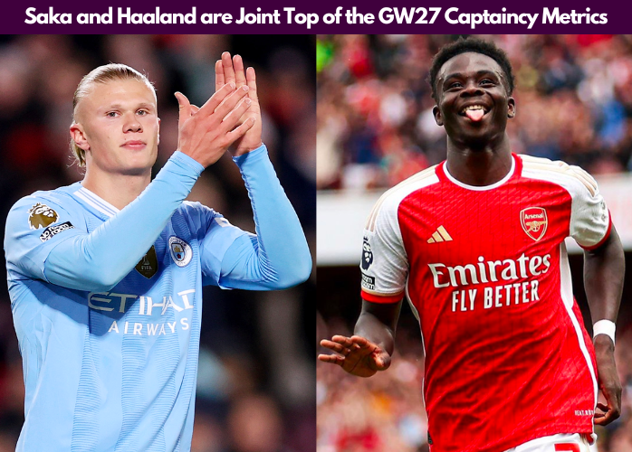 Haaland and Saka tops our FPL Gameweek 27 Captaincy Metrics hence becoming the best FPL GW27 Captain Picks according to our captaincy metrics