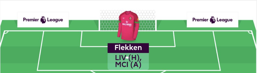 FPL DGW25 Scout Picks - Goalkeeper