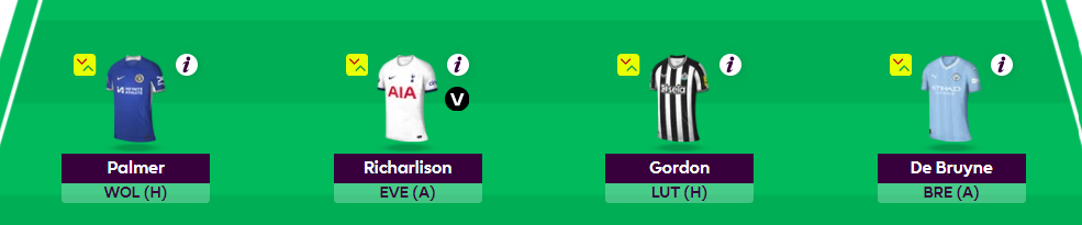 FPL GW23 Scout Picks - Midfielders