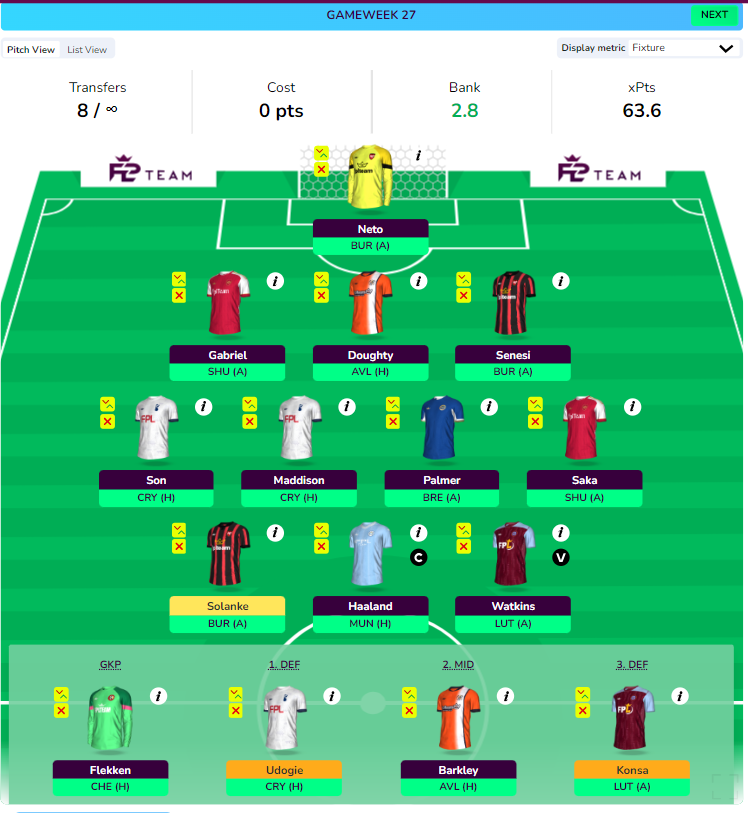 FPL GW27 Wildcard Draft 1