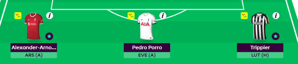 FPL GW23 Scout Picks - Defenders