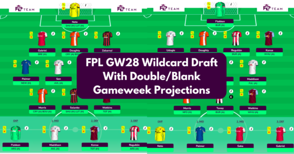 FPL GW28 Wildcard Guide- Best Drafts with DGW, BGW planning