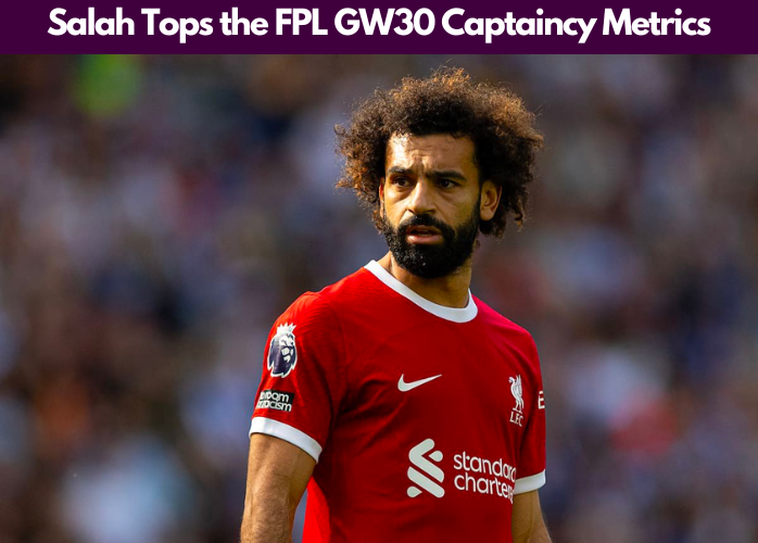 Salah tops our FPL Gameweek 30 Captaincy Metrics hence becoming the best FPL GW30 Captain Picks according to our captaincy metrics