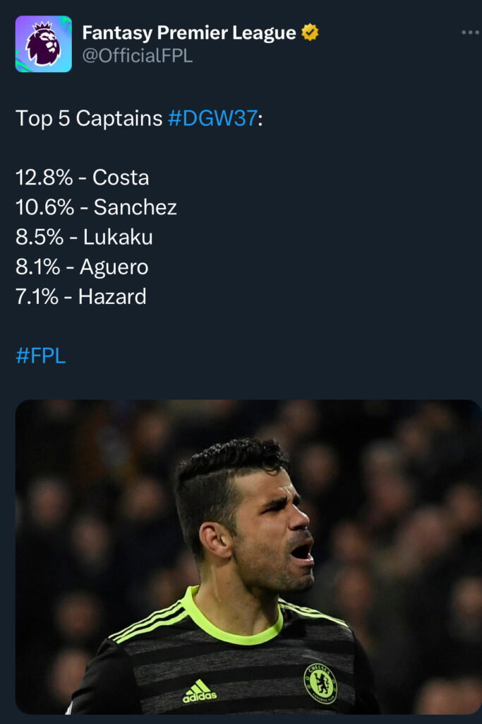 Fpl Game Week Ranking Highest FPL Gameweek Scores in FPL History