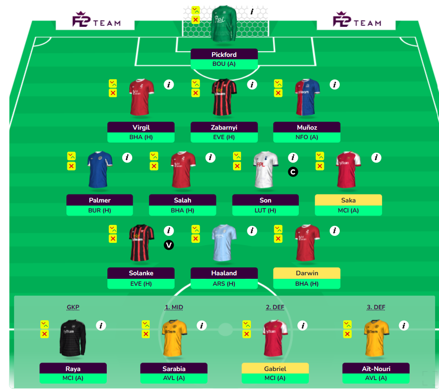 FPL GW30 Wildcard Draft 3- WC30, Bench Boost 34, Free Hit 37