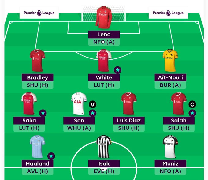 Full FPL GW31 Scout Picks Team