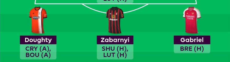 FPL GW28 Scout Picks - Defenders