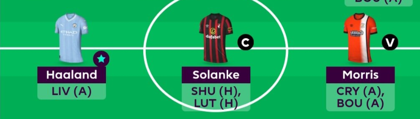 FPL GW28 Scout Picks - Forwards