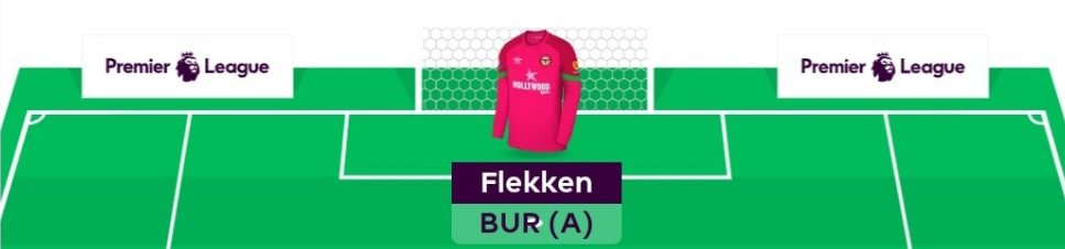 FPL GW29 Scout Picks - Goalkeeper