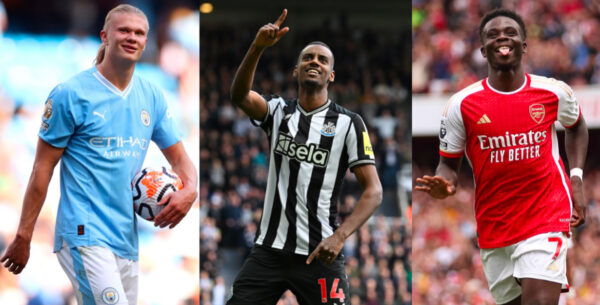 Top FPL Gameweek 36 Captain Picks Based on Analysis & Metrics