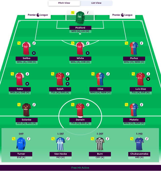 FPL DGW34 Draft