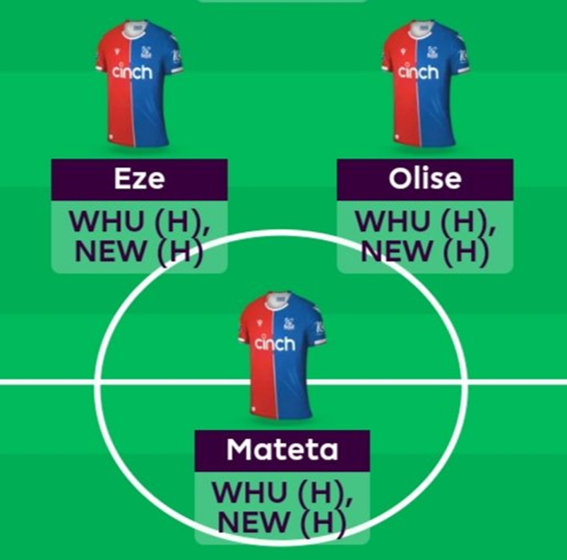 FPL Gameweek 34 Transfer Tips: Players to Buy- Crystal Palace Attackers