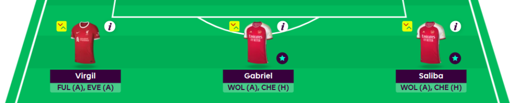 FPL GW34 Scout Picks - Defenders