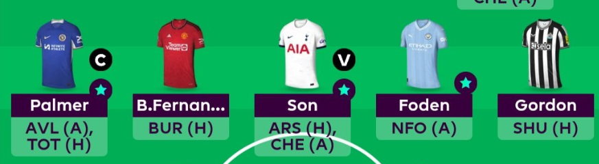 FPL GW35 Scout Picks - Midfielders