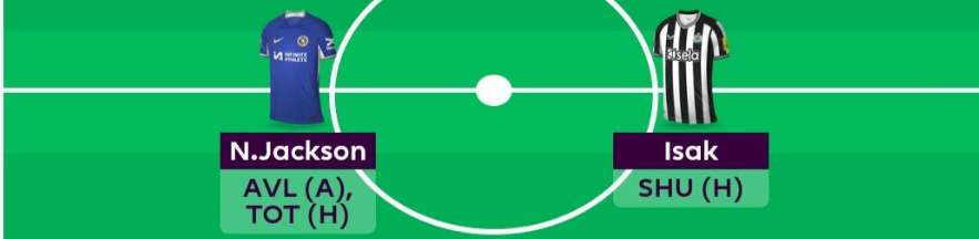 FPL GW35 Scout Picks - Forwards