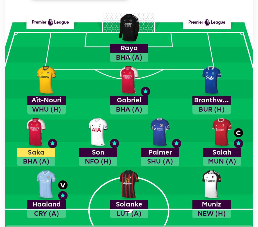 Full FPL GW32 Scout Picks Team
