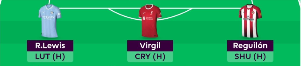 FPL GW33 Scout Picks - Defenders